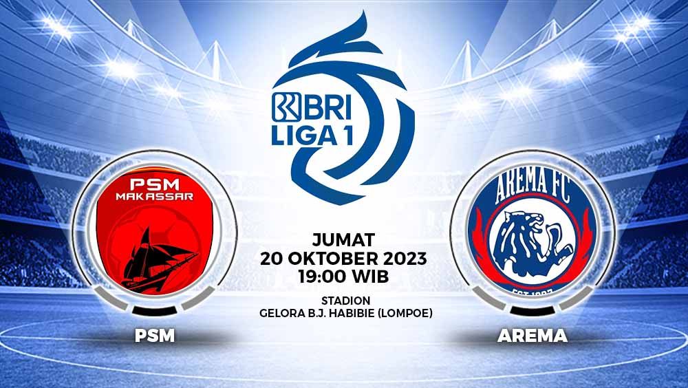 Prediksi Liga 1 PSM Makassar vs Arema FC, Jumat (20/10/23). Copyright: © Grafis: Yuhariyanto/INDOSPORT
