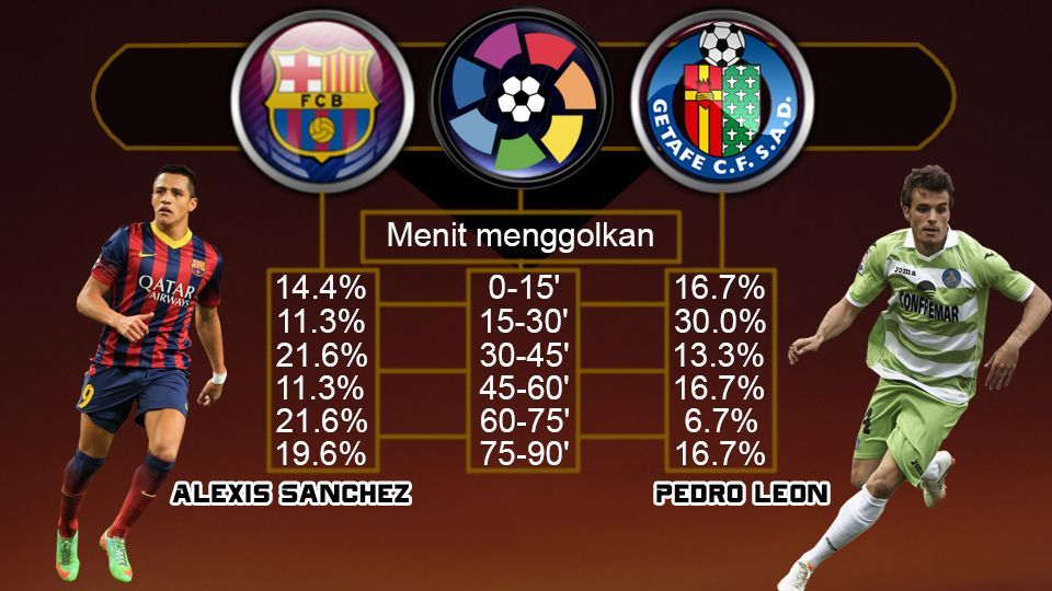 Tata Martino akan memaksimalkan skuad 'minimalis' Barcelona.  Copyright: &copy; Muproni/INDOSPORT